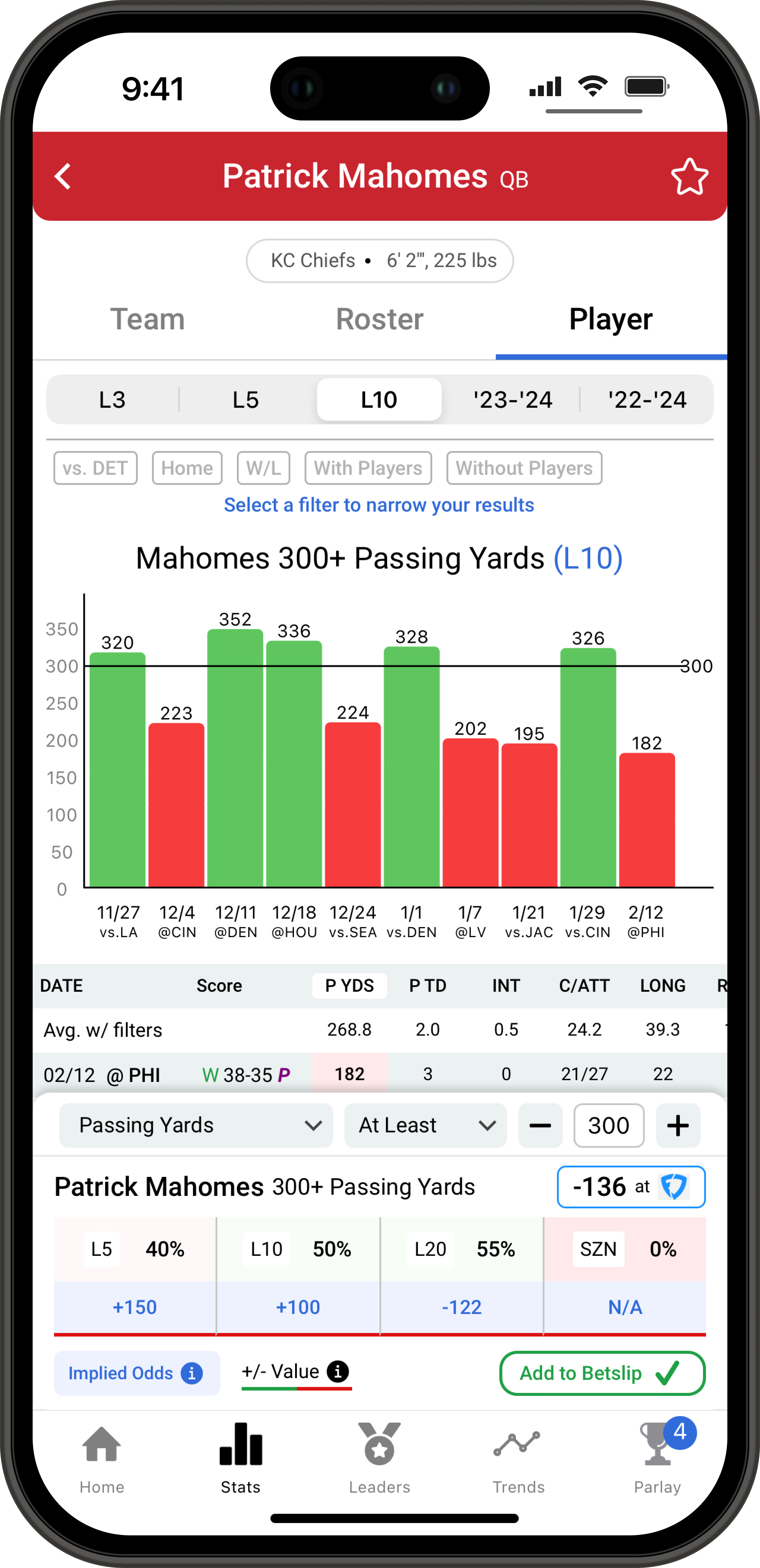 A mockup on an iPhone of a user on Hofbets Deep Stats tool looking at player props for Phoenix Suns guard Devin Booker.