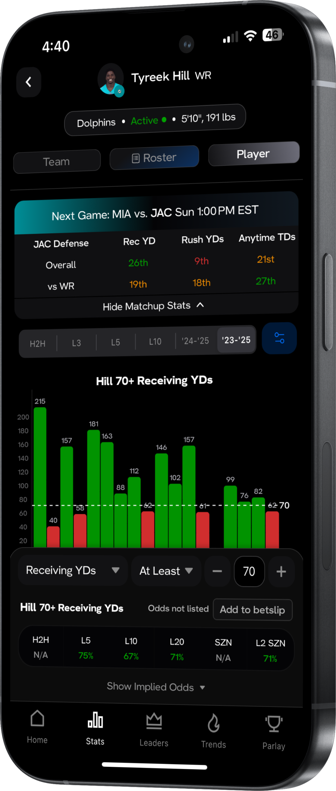 A mockup on an iPhone of the Hofbets platform, where a user is entering in parlays and picks on the NBA Parlay Optimizer.